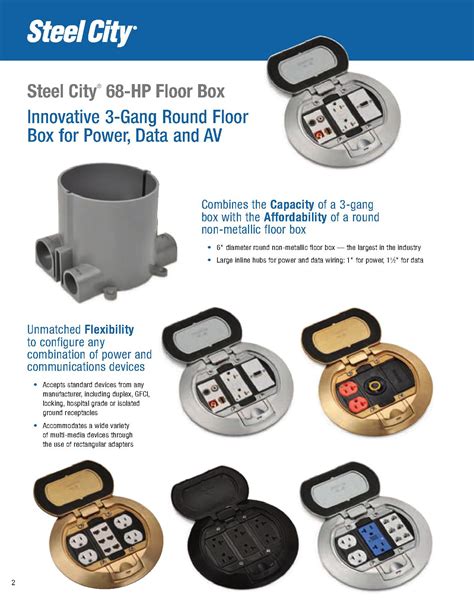 steel city 68 series floor box|t&b steel city catalog.